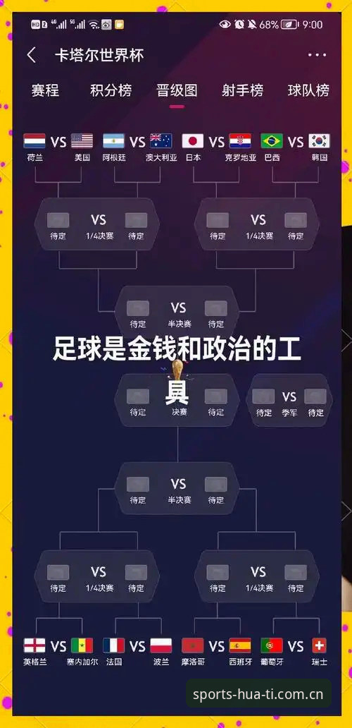 2030世界杯扩军至66队？华体会体育平台带你深度解析赛事变革与参赛指南